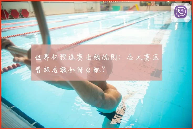 世界杯预选赛出线规则:各大赛区晋级名额如何分配?