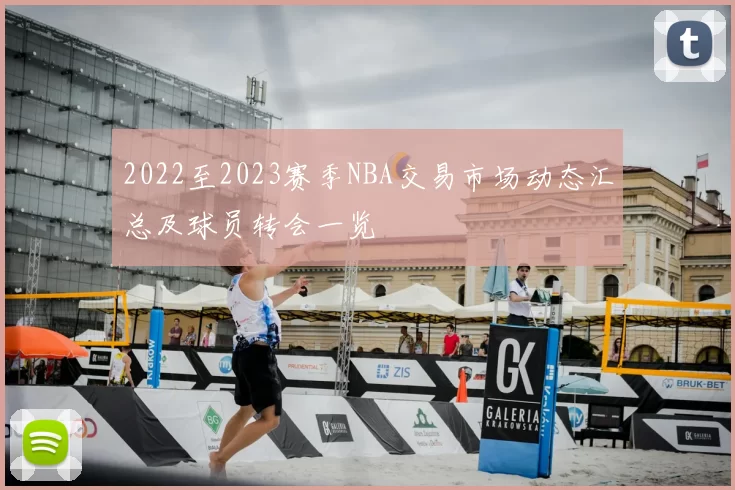 2022至2023赛季NBA交易市场动态汇总及球员转会一览