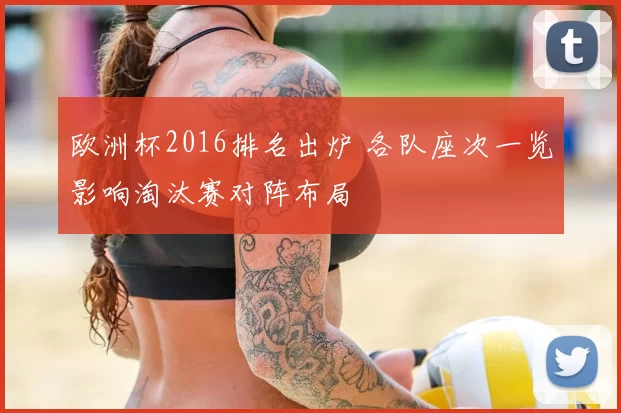 欧洲杯2016排名出炉 各队座次一览影响淘汰赛对阵布局