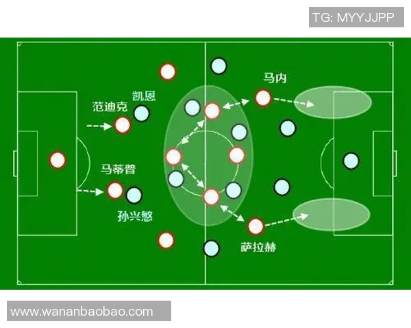 2018年热刺与利物浦对决阵容分析与战术解读